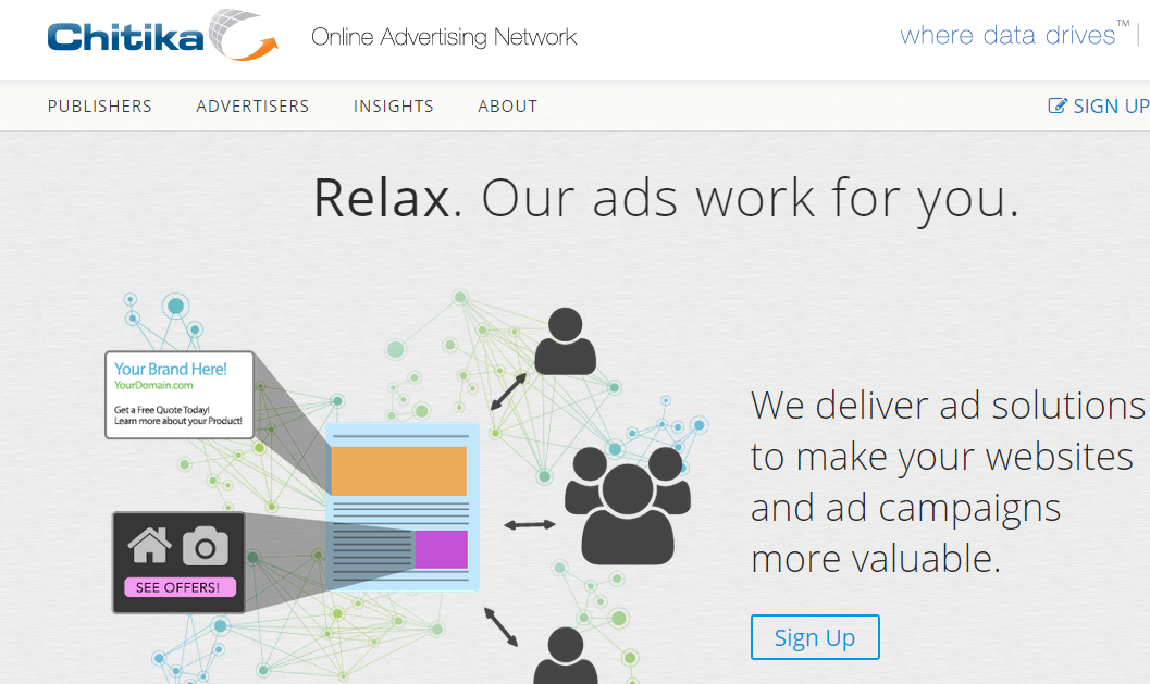 Chitika Online Advertising Network - Adsense alternative