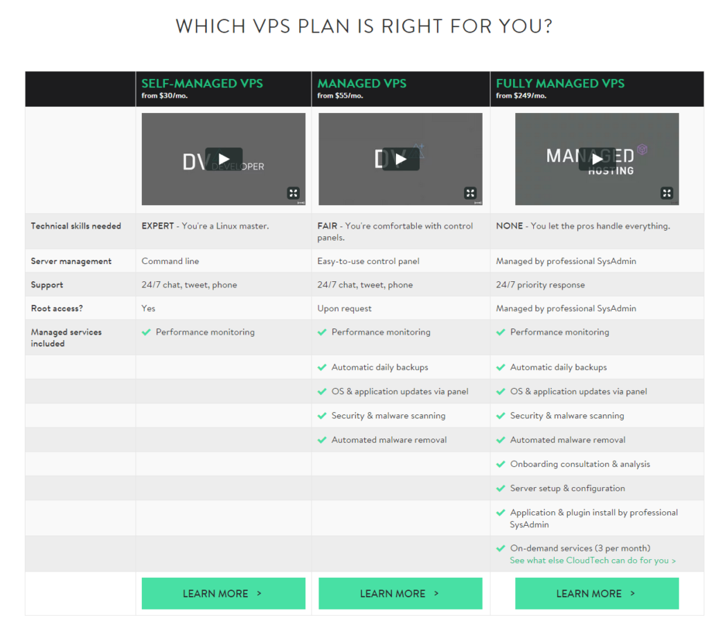 Media Temple Dedicated Virtual Private Server