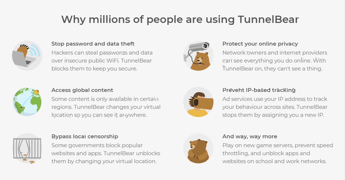 Why to choose TunnelBear - TunnelBear Review