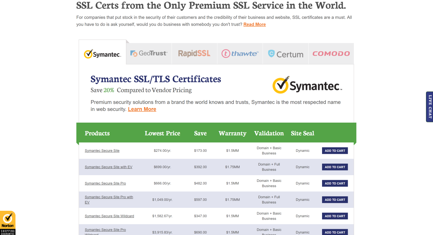 thesslstore SSL Certificates Provider Symantec VeriSign Thawte GeoTrust RapidSSL Comodo