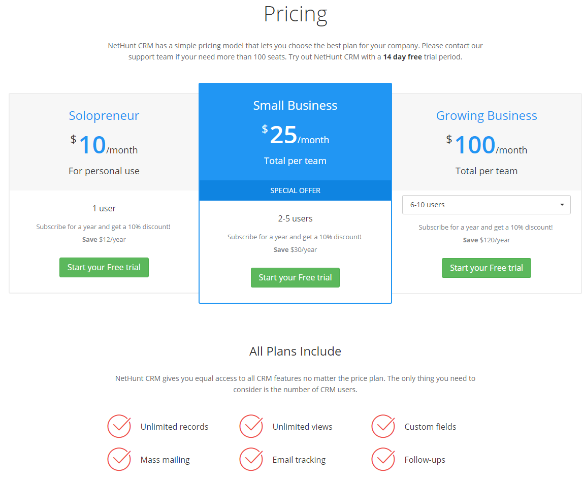 NetHunt CRM Review- Pricing