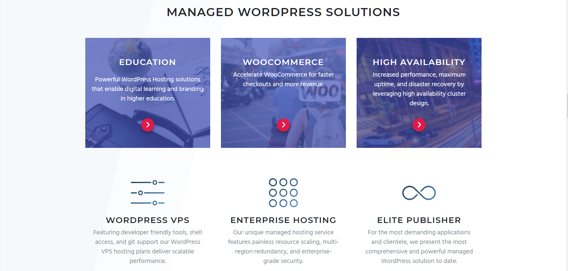 Managed WordPress Hosting - Pagely Review