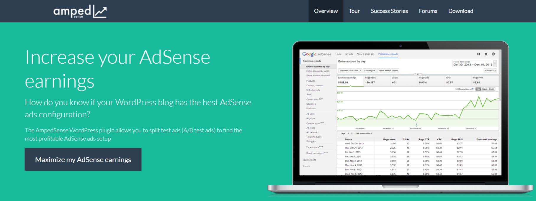 AmpedSense Split Test AdSense Plugins For WordPress
