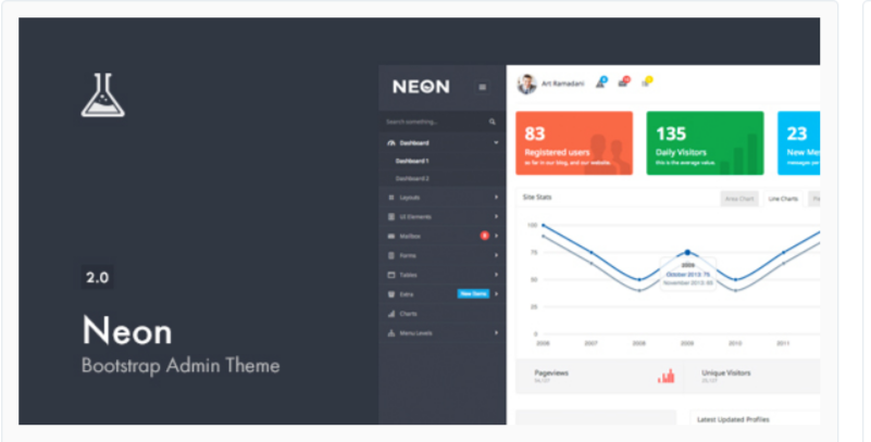 Neon Bootstrap - WordPress Admin Themes