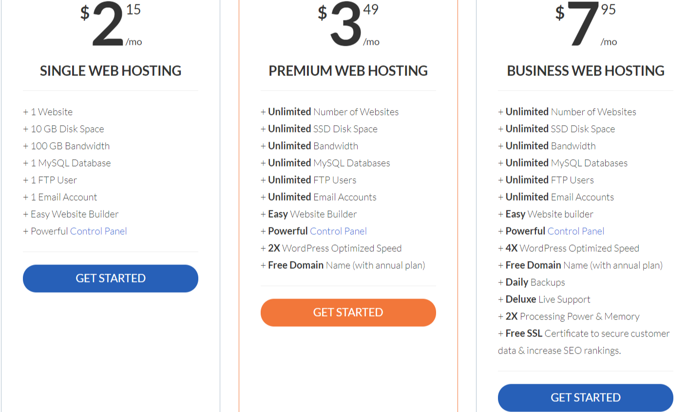 Pricing Plans- Hosting24 Review