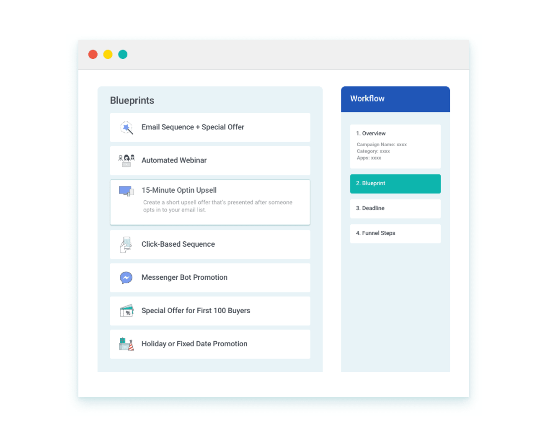 Build Evergreen Funnels With Simple Blueprints