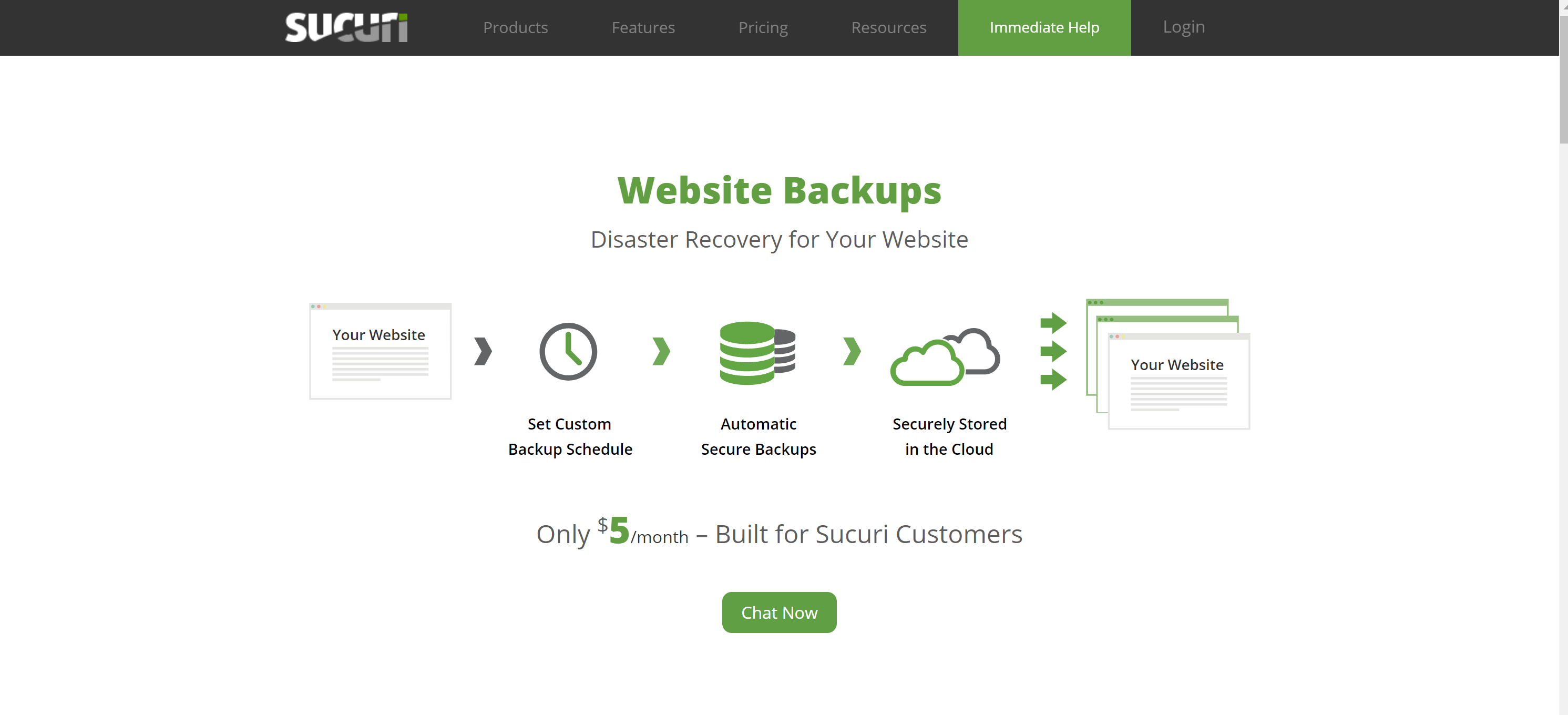 Website protection for sucuri