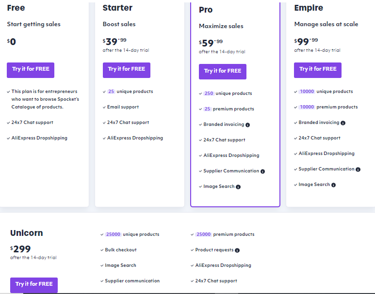 Spocket Pricing Plans -Reliable Dropshipping Supplier in US-EU