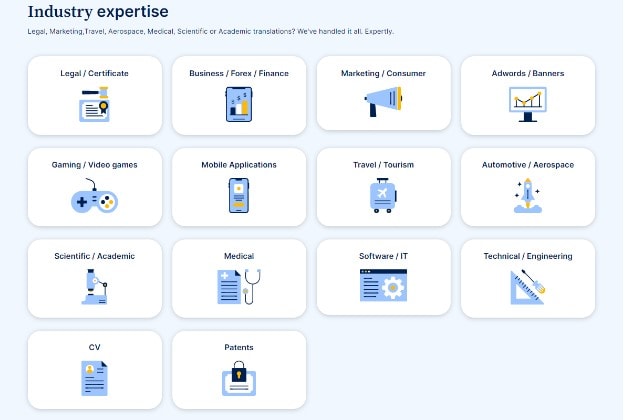 GoTrasncript Review: GoTranscript Translation