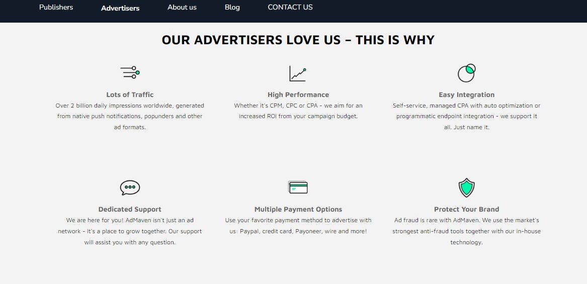 AdMaven for Advertisers