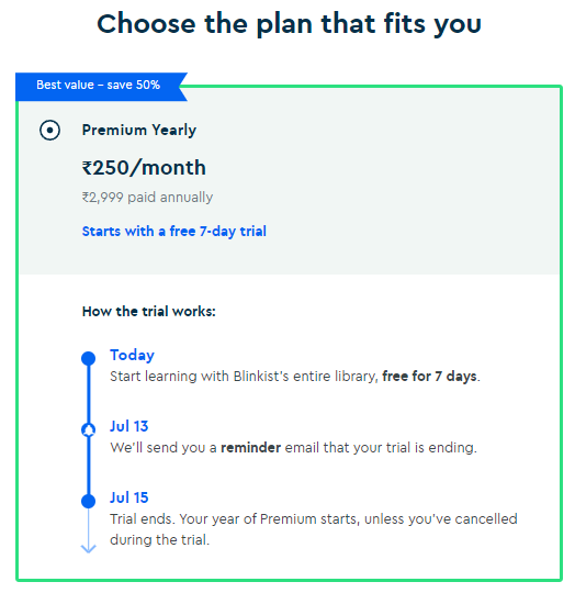 Blinkist Premium Yearly Pricing Plan