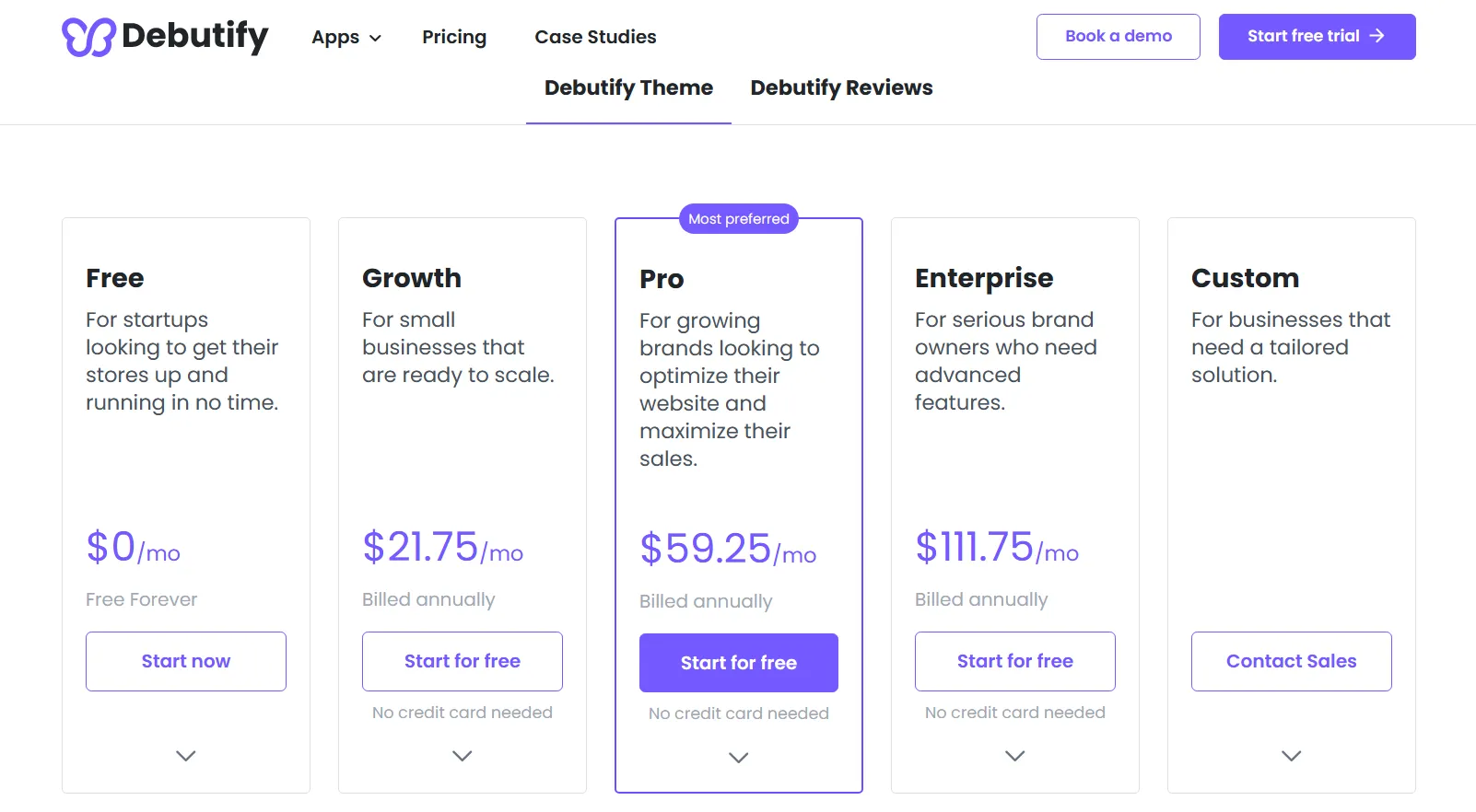 Debutify Theme Pricing