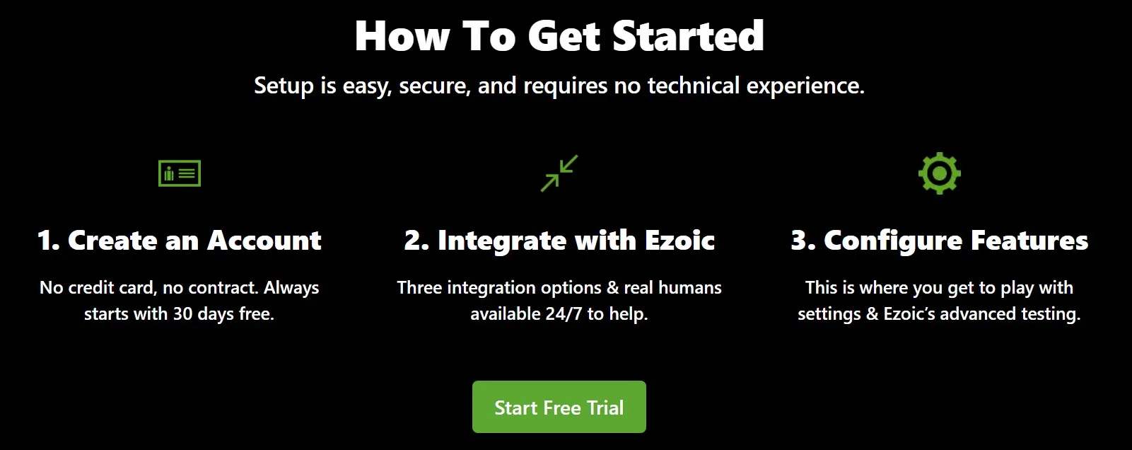 Ezoic ease of setup