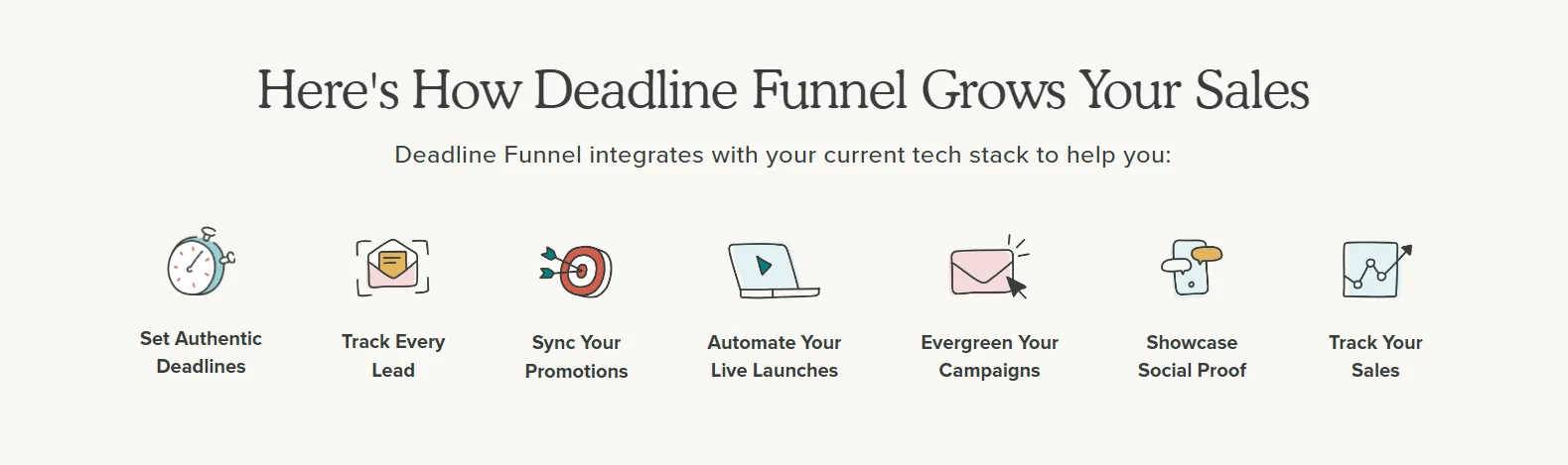 How Deadline Funnel Grows Your Sales