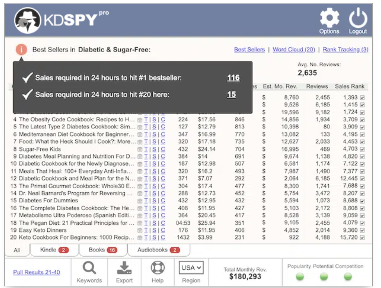 KDSpy Sales Volume