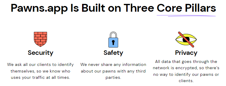 Pawns App Review - Core Pillars