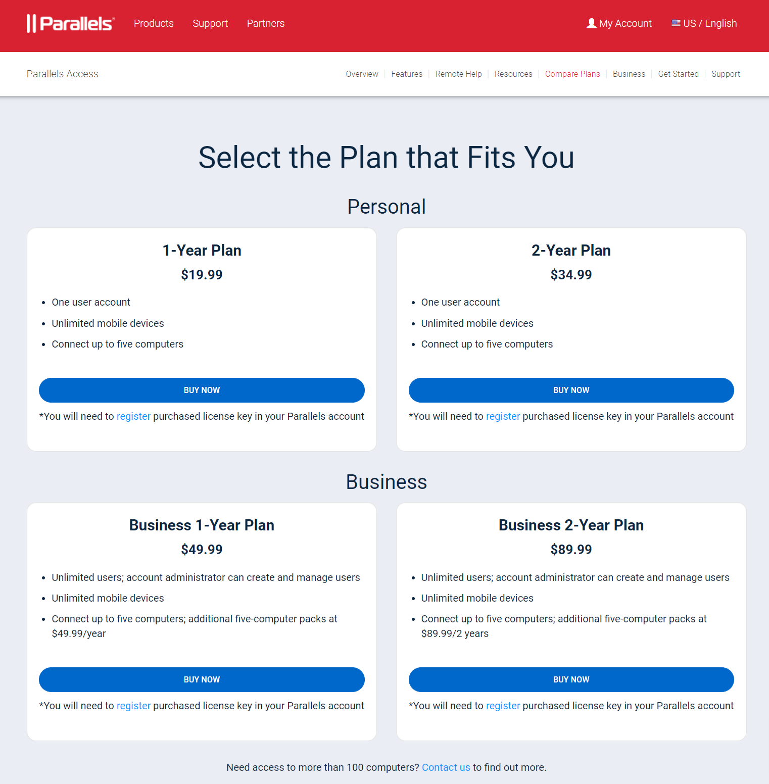 Parallels Access Pricing Plans