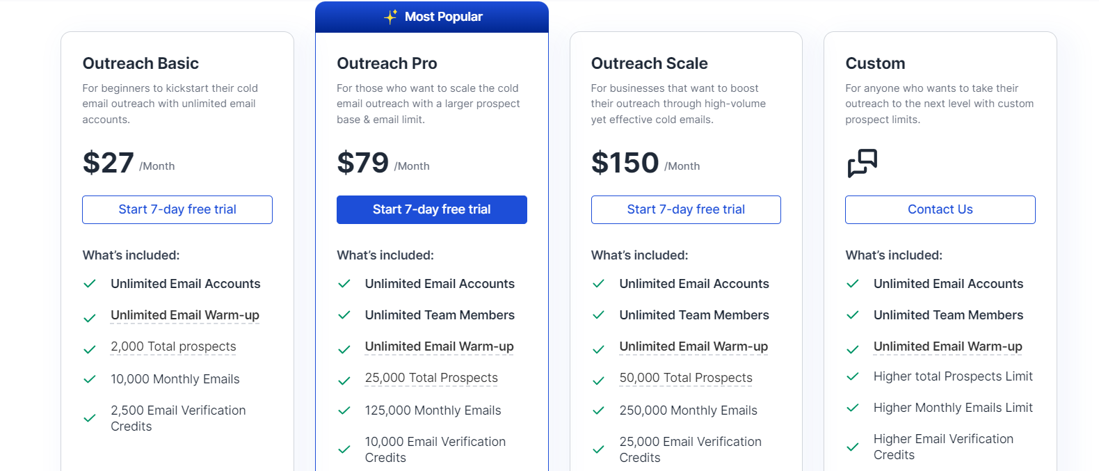 Saleshandy Pricing