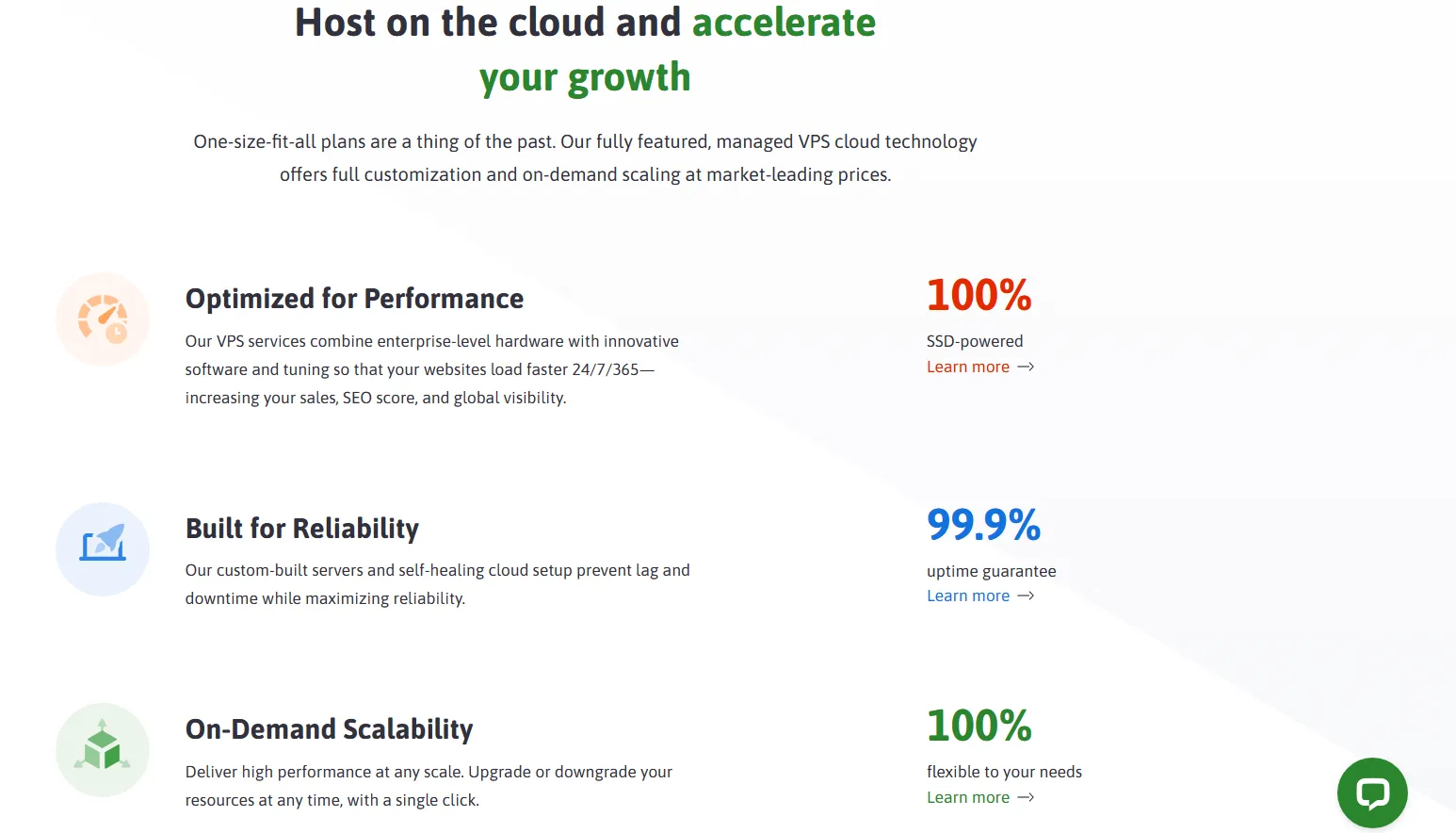 ScalaHosting Review- Accelerate You Growth