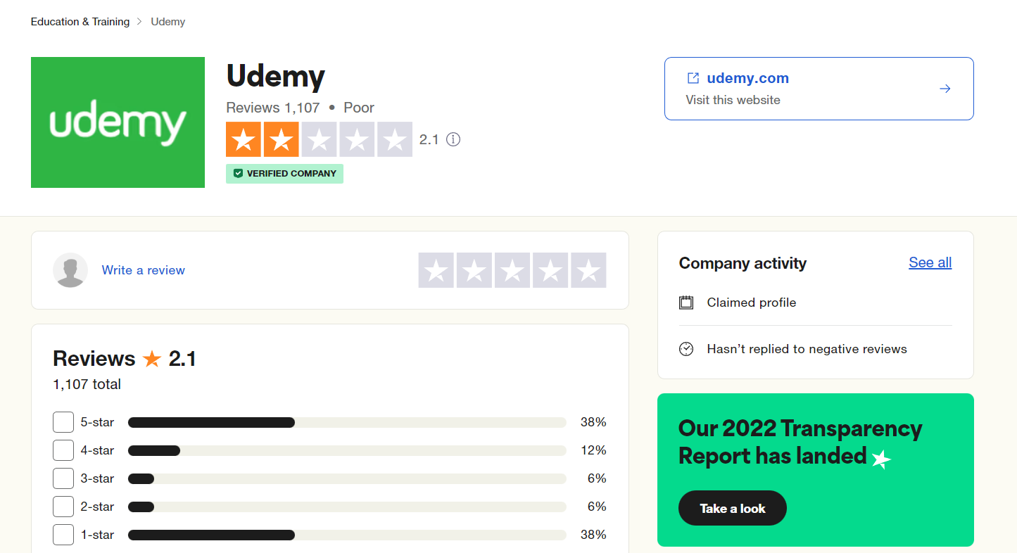 Udemy Trustpilot