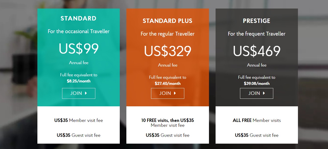 prioritypass pricing