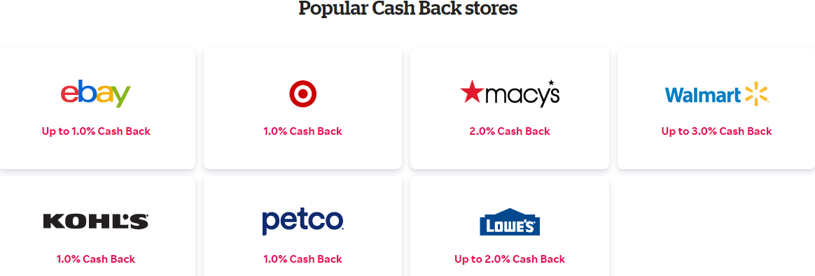 Rakuten Ebates - Popular Cashback Stores