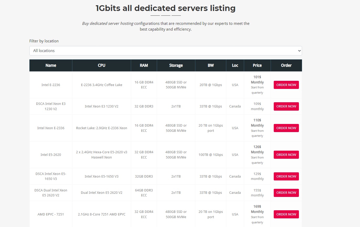 1Gbits servers list