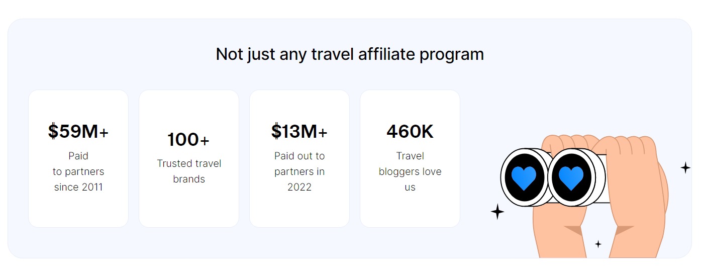 Travelpayouts Affiliate Program 2024: Wondering...