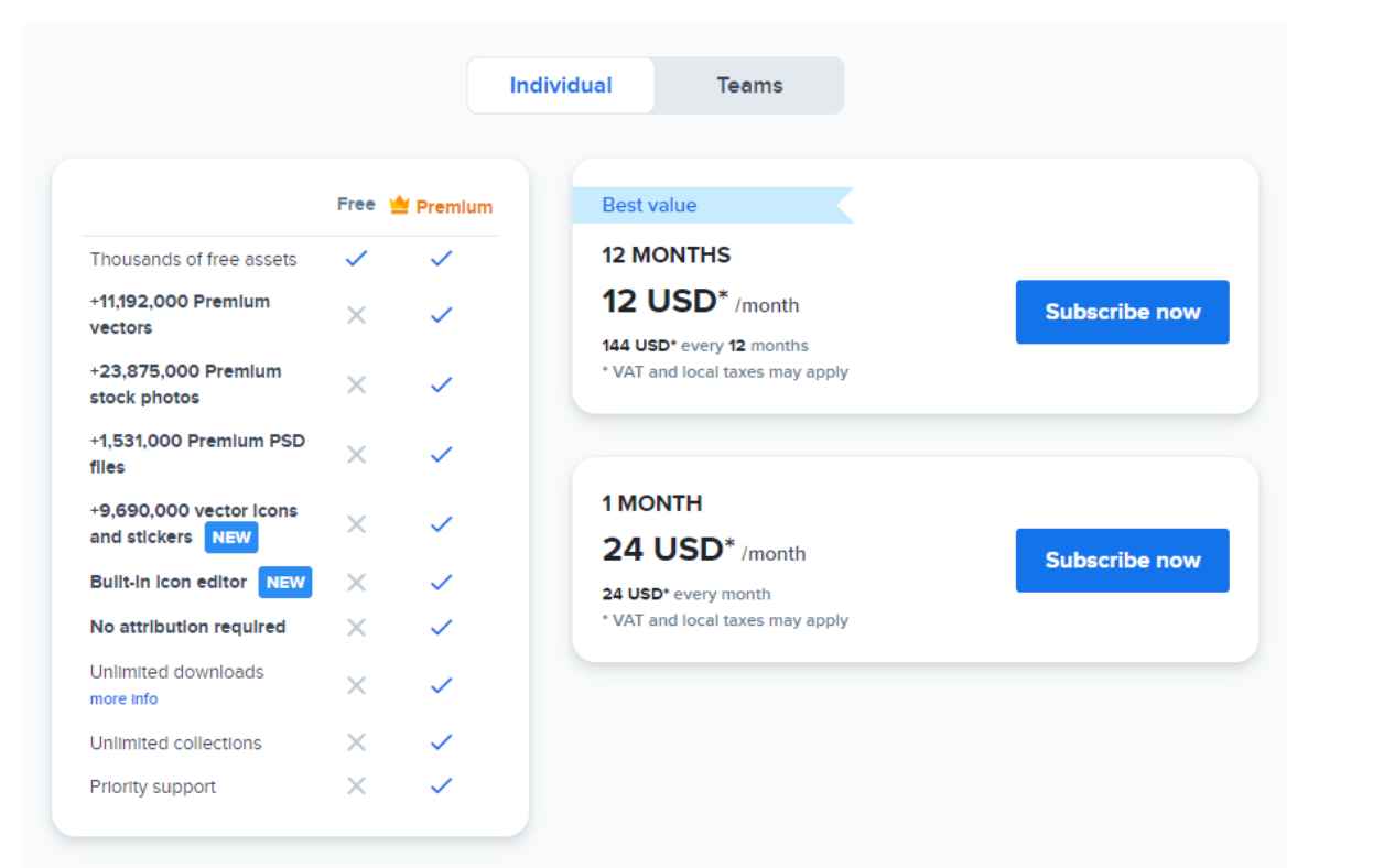 Freepik pricing