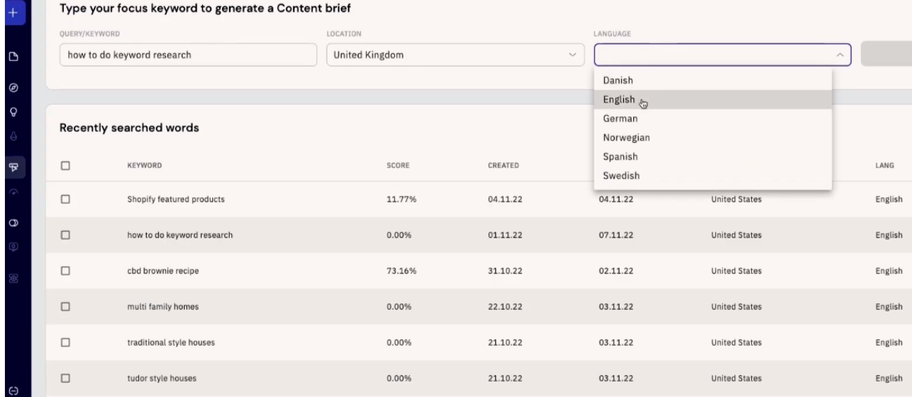 How to use Content Brief