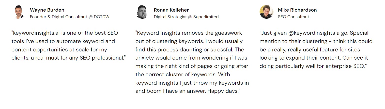 Keyword Insights Reviews