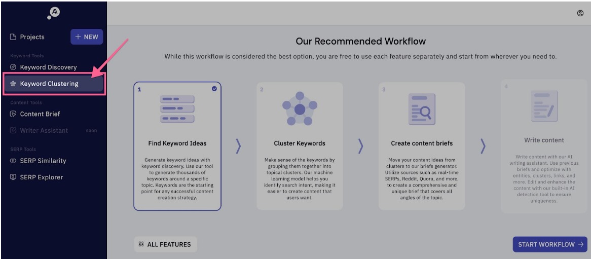 Keyword clustering step 1