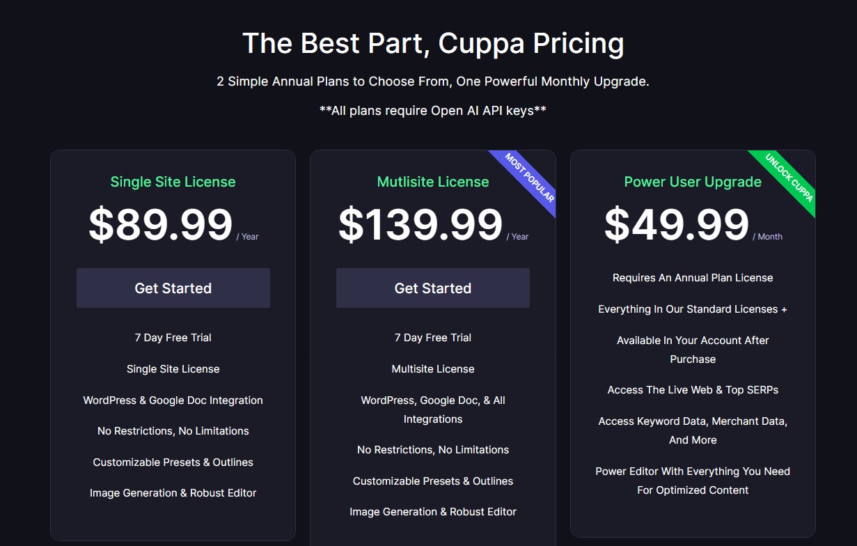 Cuppa.sh Pricing - Cuppa.sh Review 