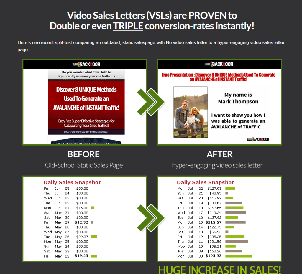 EasyVSL Create High Converting Video Sales Letters