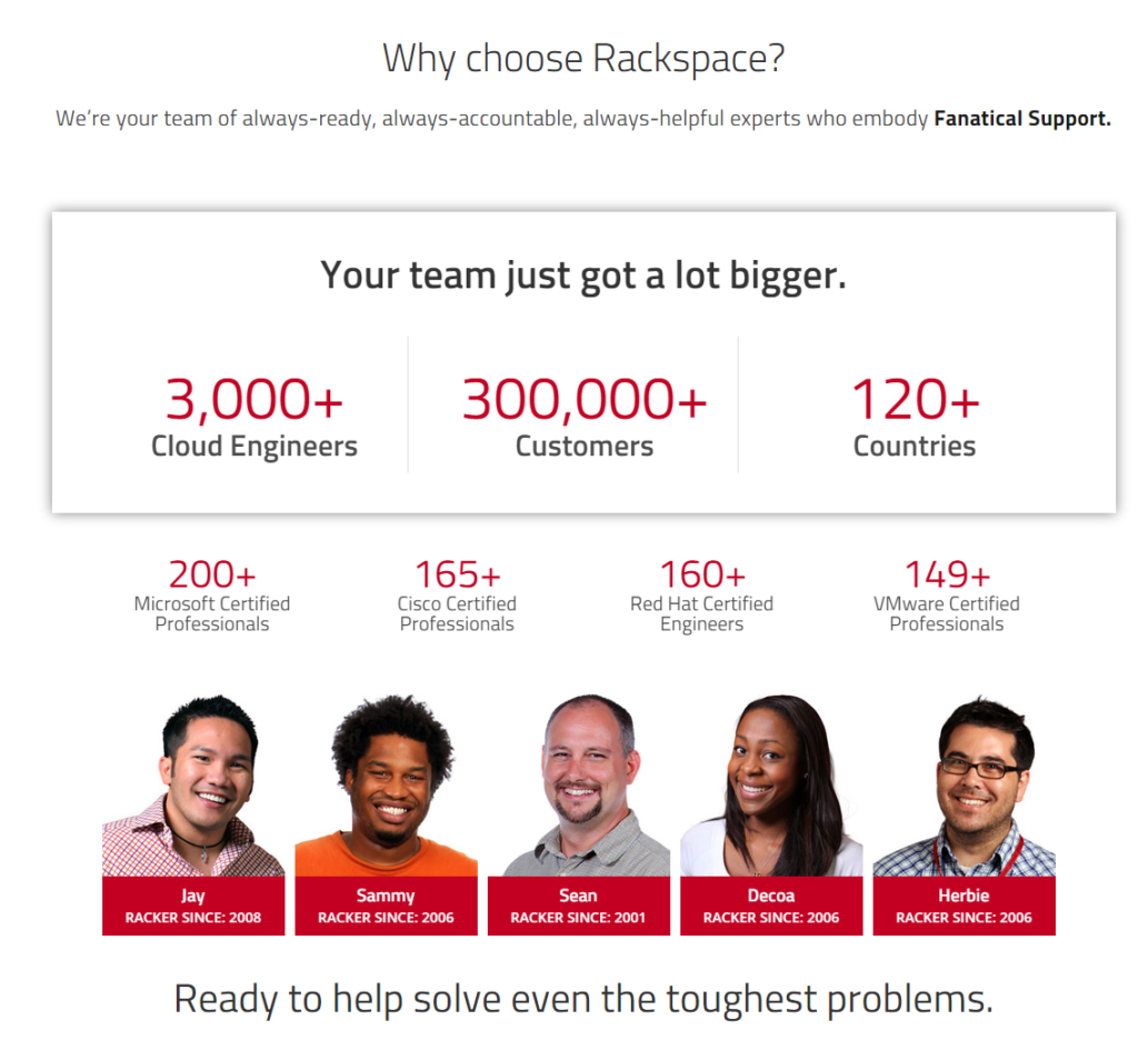 Rackspace hosting features