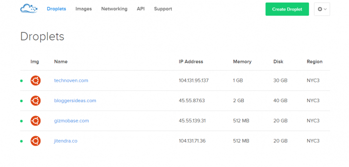 DigitalOcean Control Panel