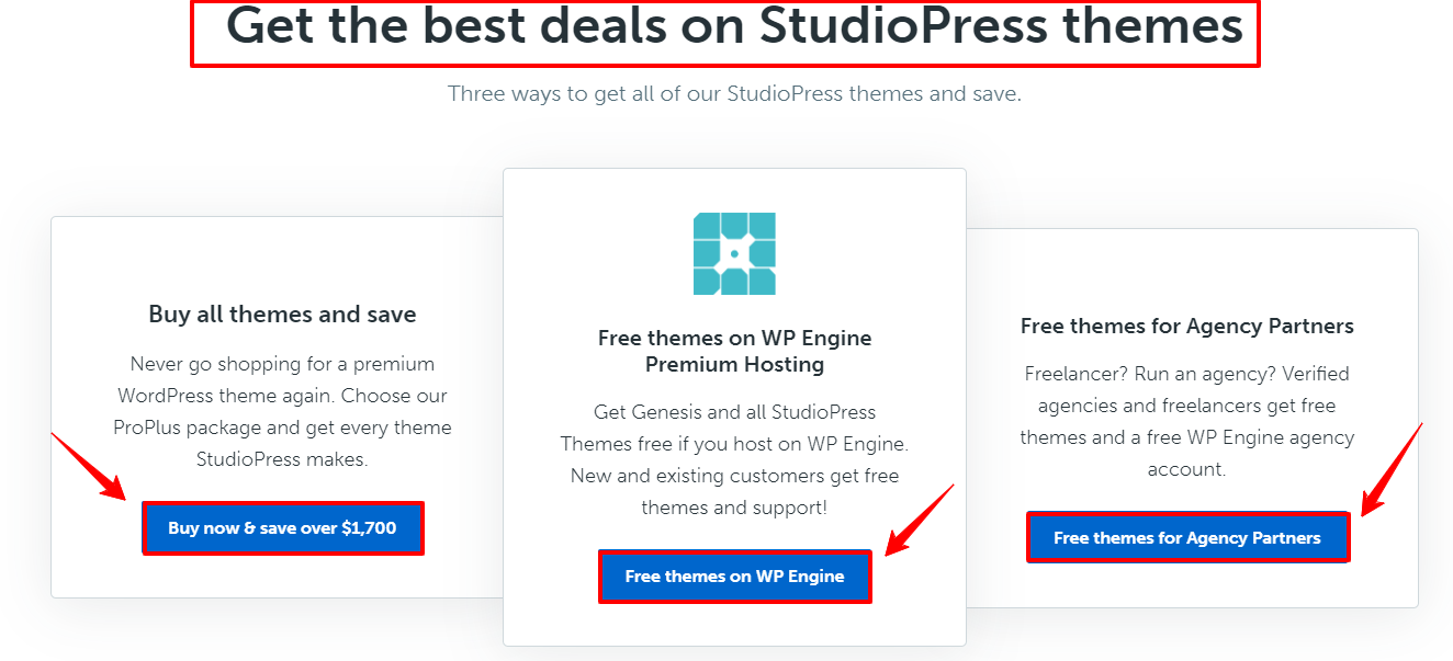 Get the best deals on StudioPress themes