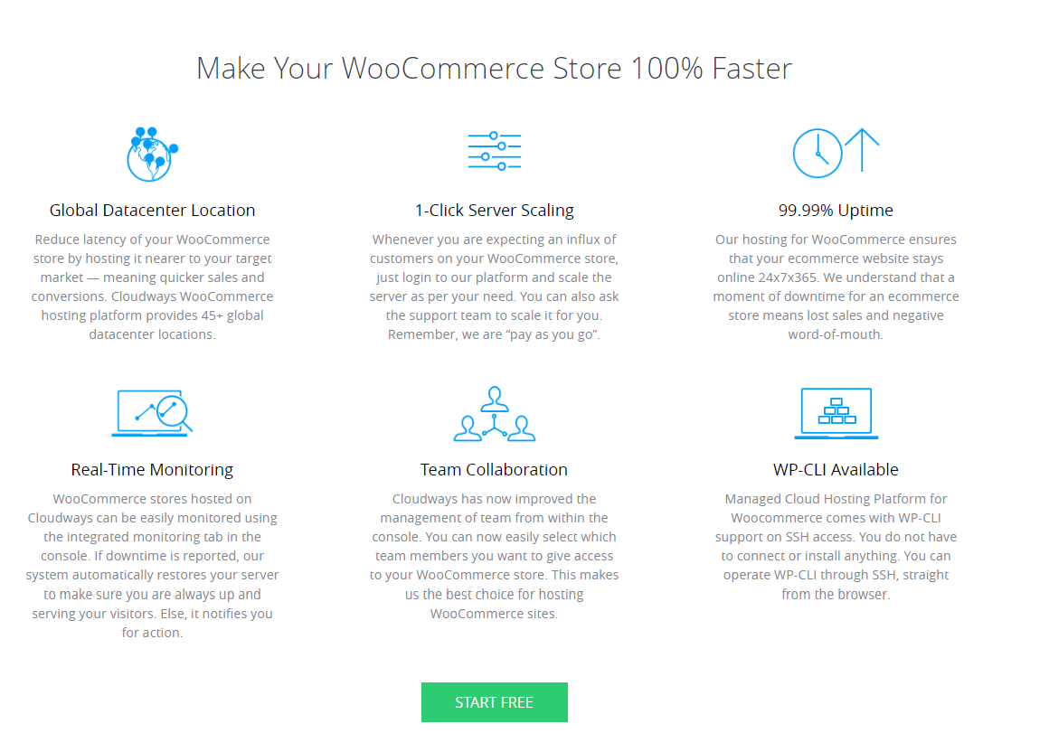 cloudways- woo commerce hosting