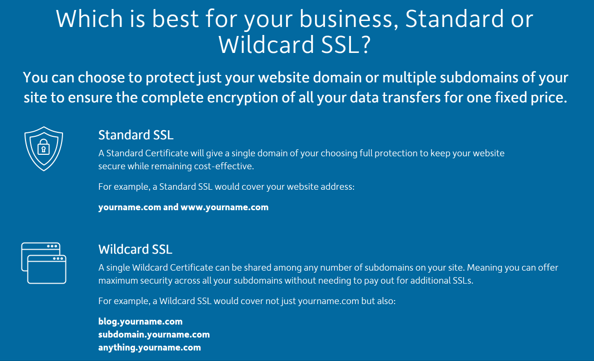 SSL certificates Let your customers know their data is safe