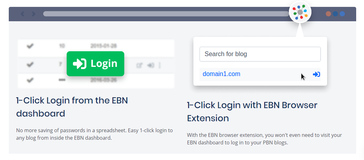 Easy blog network review- new blog