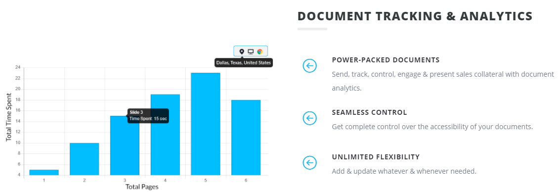 Saleshandy Vs Mailchimp VS Getresponse- Document Tracking