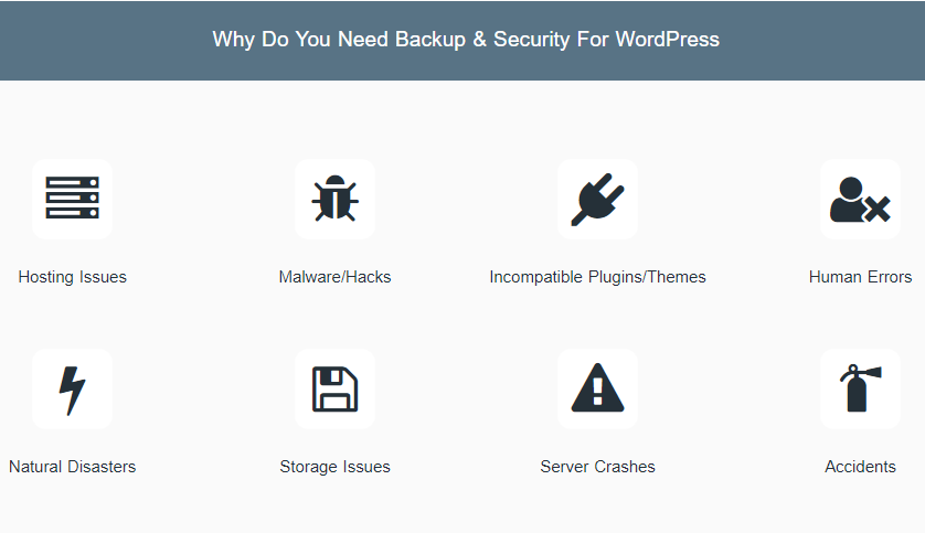 Best WordPress Backup - BlogVault for WP