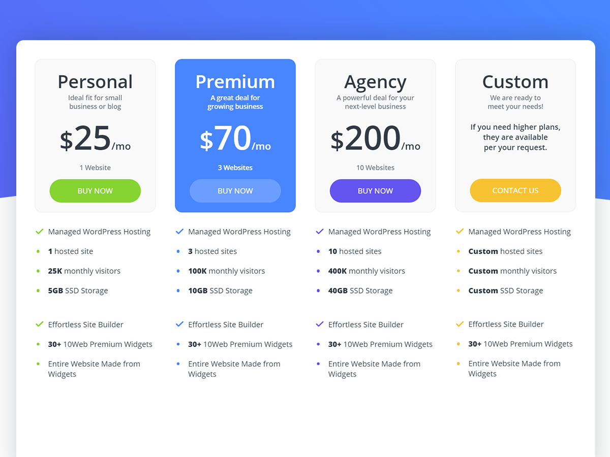 10Web Review - Pricing