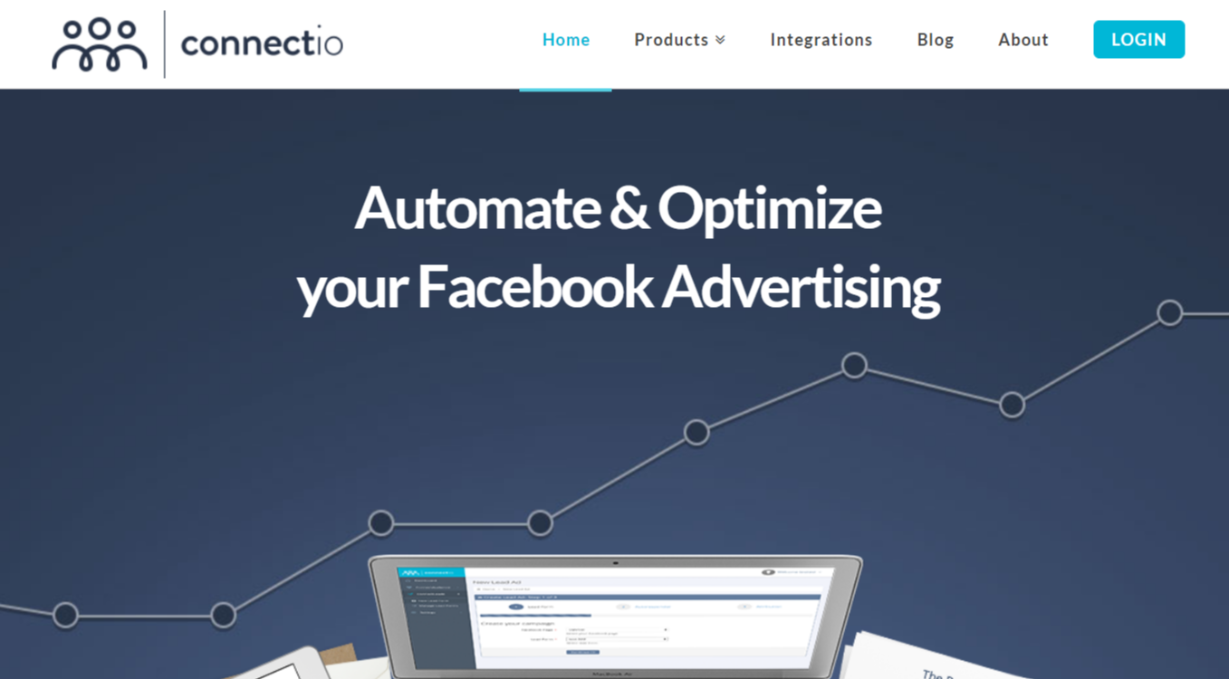 Connectio- Best Facebook Ads Automation Tools
