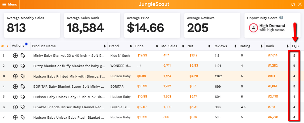 jungle scout listing quality score