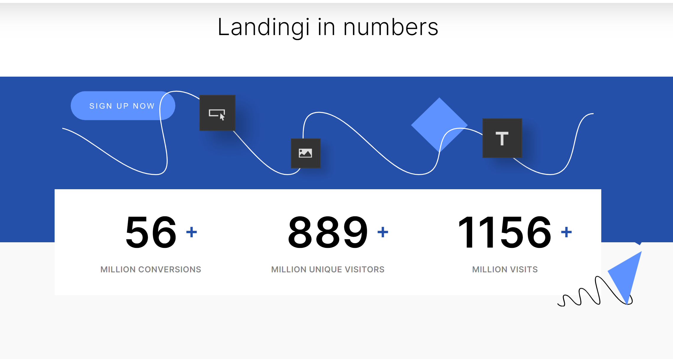 landingi features