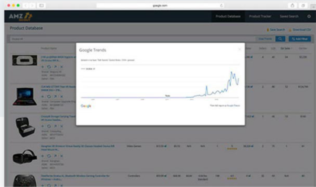 AMZScout Review- Tracks The Sales History
