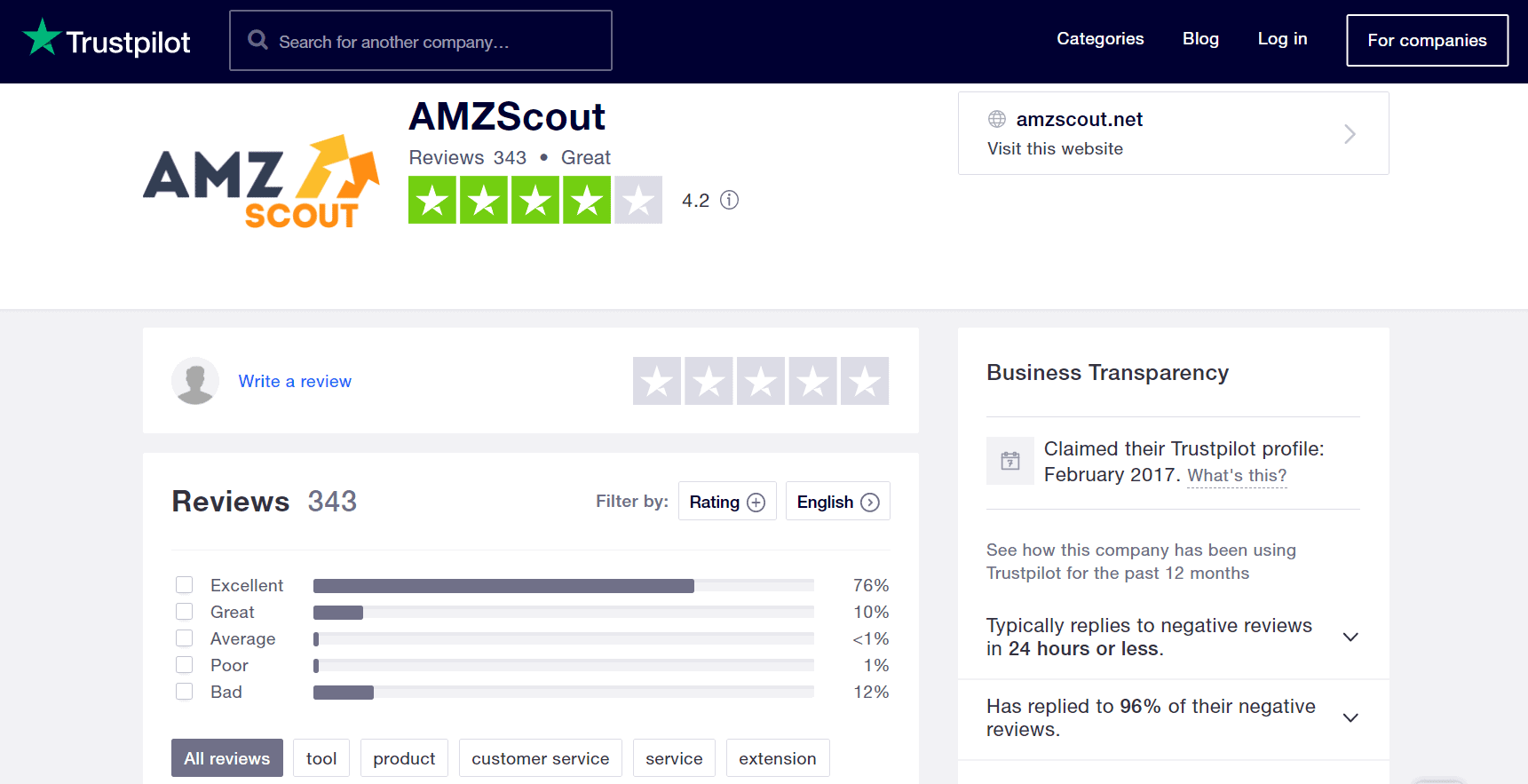 AMZScout-Reviews Trustpilot