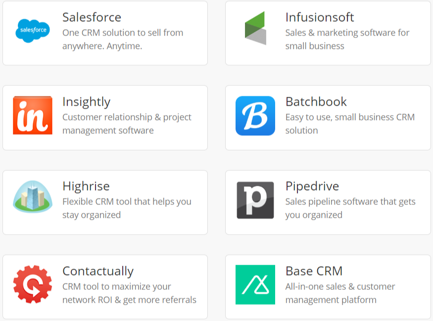 Wishpond Review- CRM Integrations