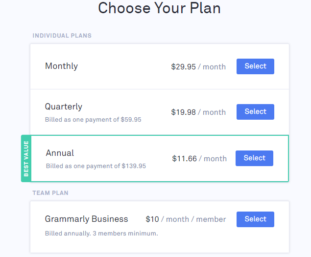 review about Grammarly pricing